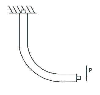 Flexible métallique semi rigide